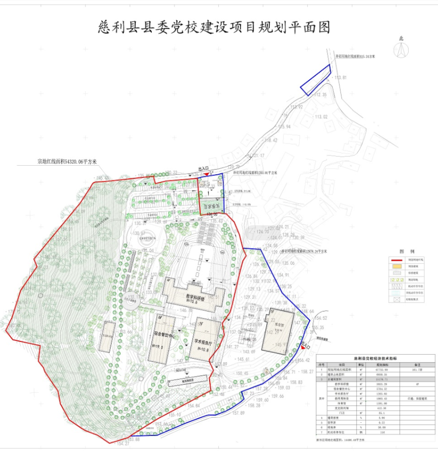 慈利县委党校改扩建项目